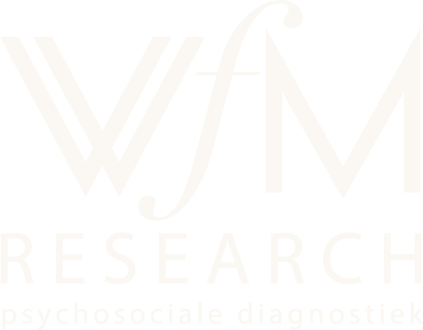WFM Research