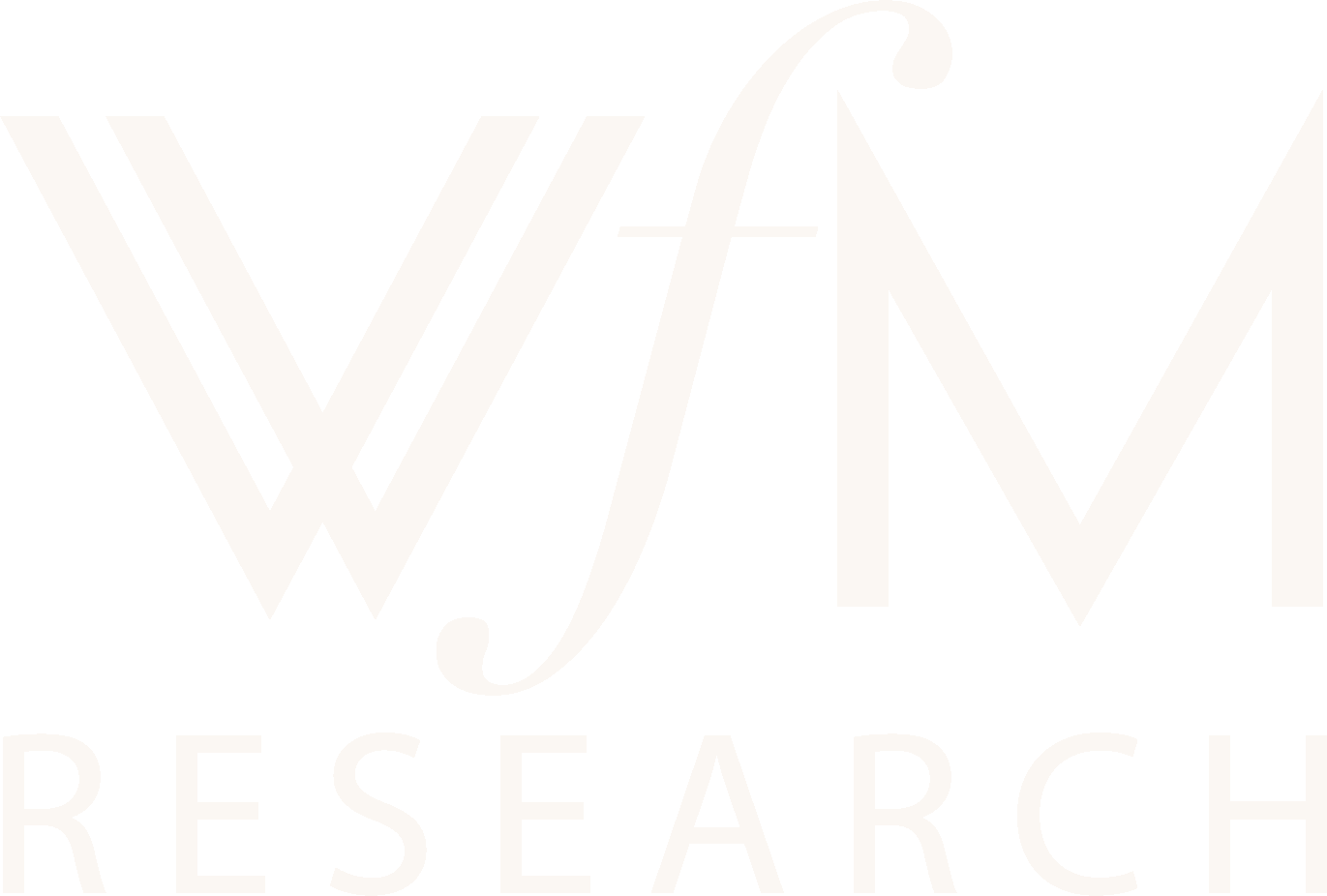 WFM Research